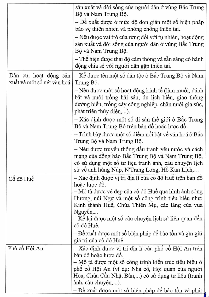 Bo GD cong bo chi tiet nhung diem sua moi o cac sach giao khoa