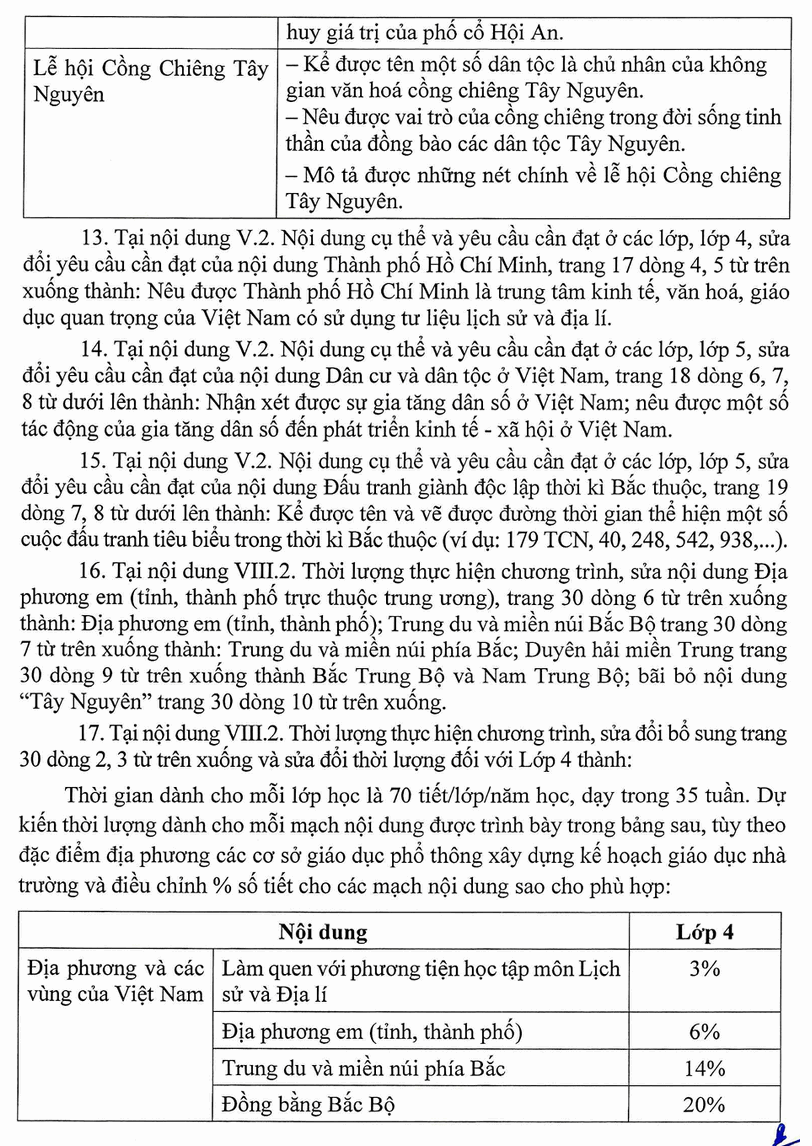 Bo GD cong bo chi tiet nhung diem sua moi o cac sach giao khoa