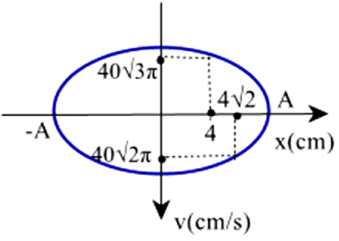 A diagram of a mathematical equation

Description automatically generated