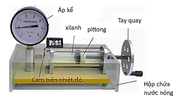 A device with a gauge and words

AI-generated content may be incorrect.