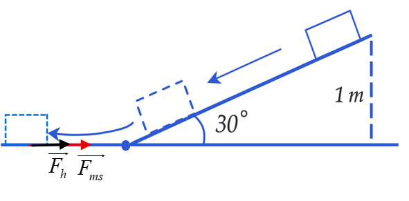 A drawing of a straight line

AI-generated content may be incorrect.