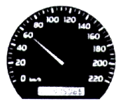 A speedometer of a car
AI-generated content may be incorrect.