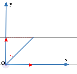 A diagram of a straight line

AI-generated content may be incorrect.