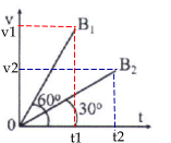 A diagram of a triangle

AI-generated content may be incorrect.