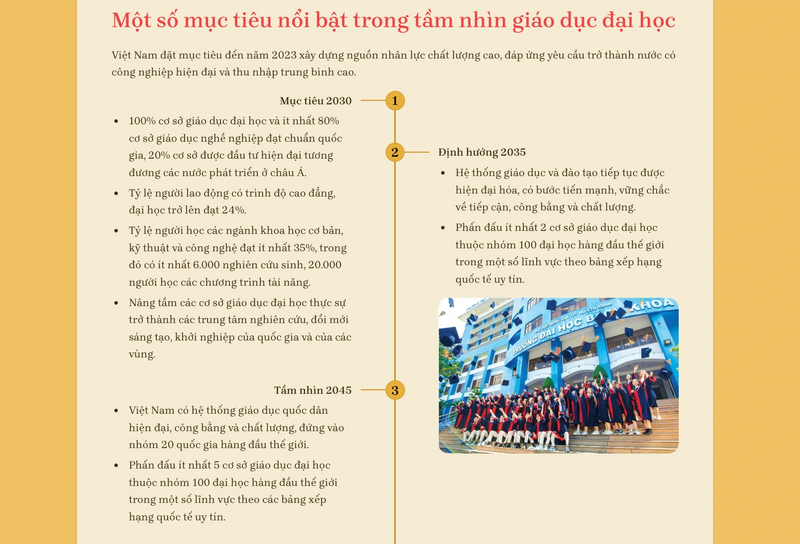 Bo GD: Sap xep cac truong dai hoc la menh lenh, de but pha