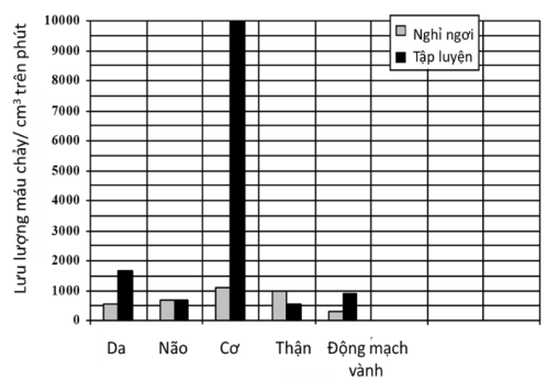 A graph with different colored lines
AI-generated content may be incorrect.
