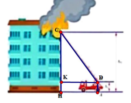 Ảnh c&oacute; chứa h&agrave;ng, ảnh chụp m&agrave;n h&igrave;nh, biểu đồ

M&ocirc; tả được tạo tự động