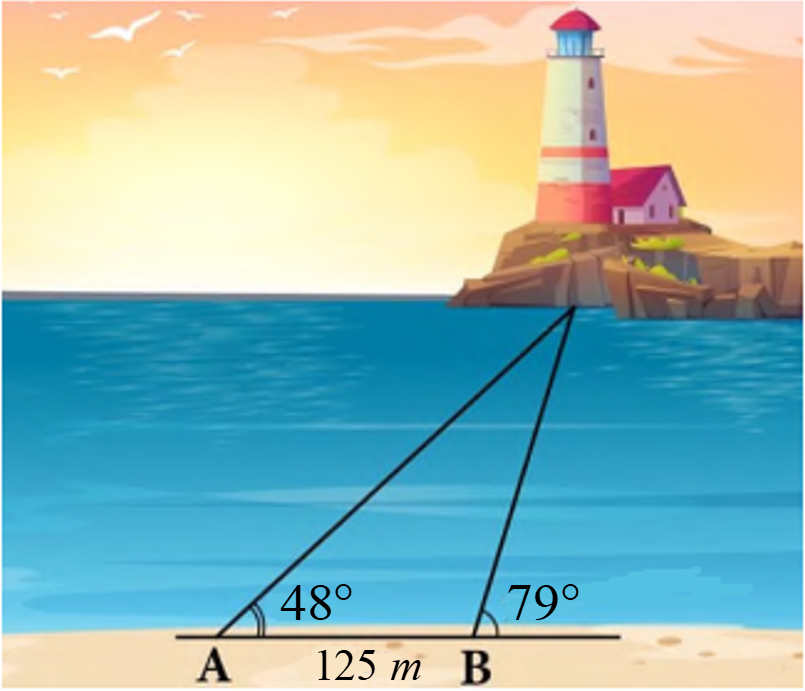 A lighthouse on an island in the water
Description automatically generated