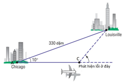 A diagram of a plane and a plane
Description automatically generated