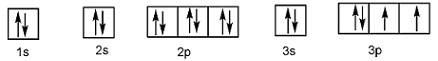Show the orbital-filling diagram for sulfur. | Homework.Study.com