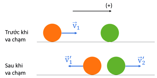 A diagram of a mathematical equation

AI-generated content may be incorrect.