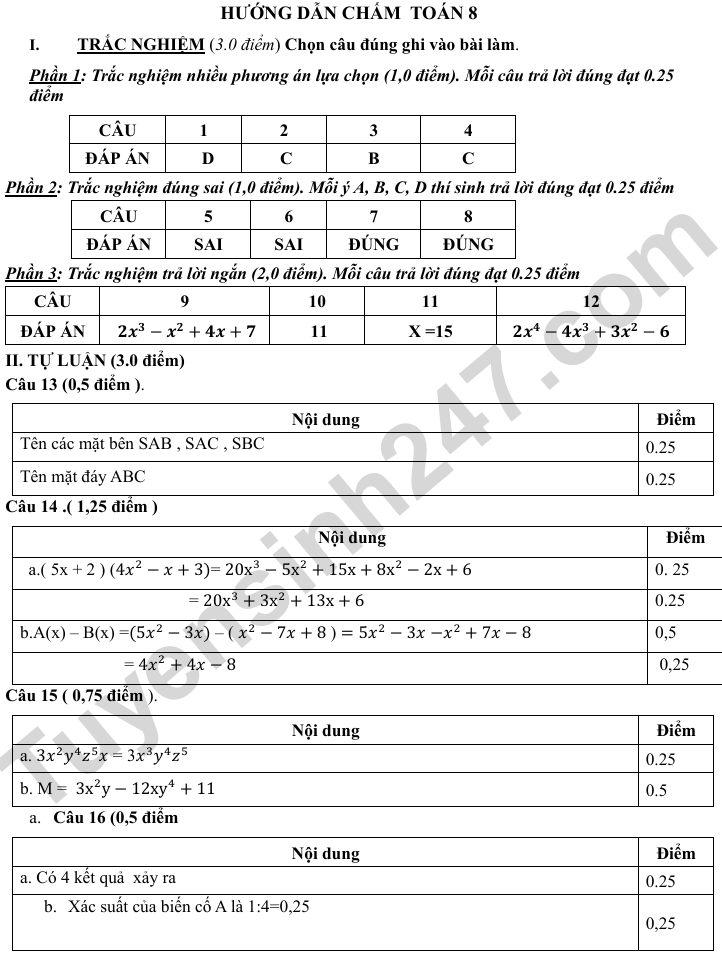 De KSCL dau nam lop 8 nam 2025 mon Toan - THCS Ly Thuong Kiet