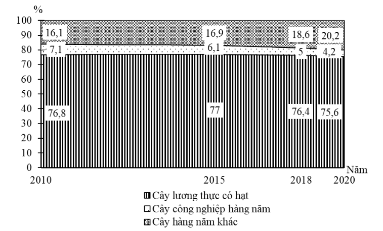 /var/folders/1k/slych3jj0cgfv7kwqhxps7980000gn/T/TemporaryItems/NSIRD_screencaptureui_JXgkYw/Ảnh chụp Màn hình 2025-09-27 lúc 15.49.01.png