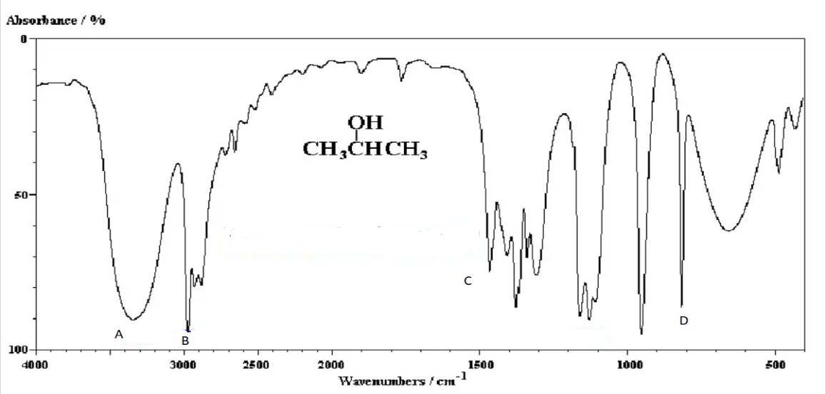 A picture containing text, diagram, line, plot

Description automatically generated
