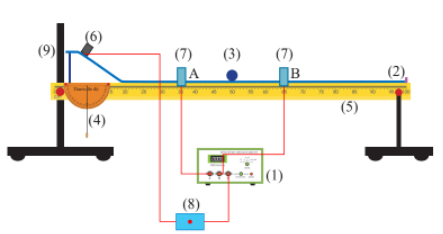 A diagram of a measuring device

Description automatically generated