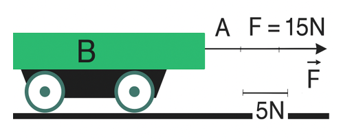 A green and black trailer

AI-generated content may be incorrect.