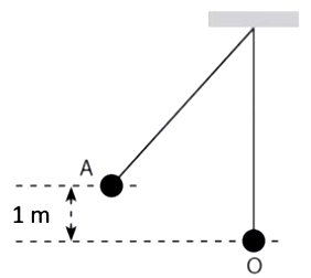 A diagram of a line with a line and a line with a line and a line with a line and a line with a line and a line with a line and a line with a line and

AI-generated content may be incorrect.