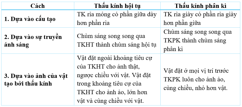 A white and black text on a white background

AI-generated content may be incorrect.