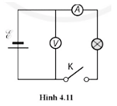 Cho mạch điện (Hình 4.11). Khi ngắt công tắc, vôn kế chỉ 13 V, khi đóng  công tắc vôn kế chỉ 12 V