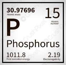 Description: Description: Top 10 nguyên tố phi kim có nhiều trạng thái oxy hóa nhất - AllTop.vn