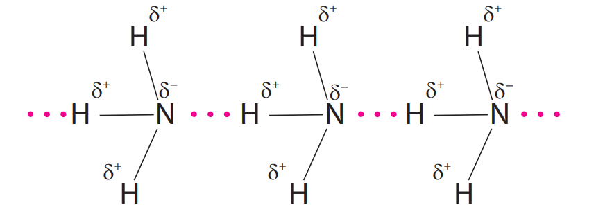 Diagram, schematic

Description automatically generated