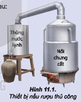 Quá trình nấu rượu gạo thủ công được thực hiện như sau: - Gạo được nấu chín, để nguội, rắc men, ủ kín 3 – 5 ngày, thu được một hỗn hợp chủ yếu gồm nước, ethanol và bã rượu. (ảnh 1)