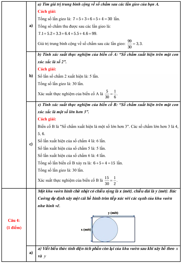 De minh hoa vao lop 10 TPHCM 2026 mon Toan (Co dap an)