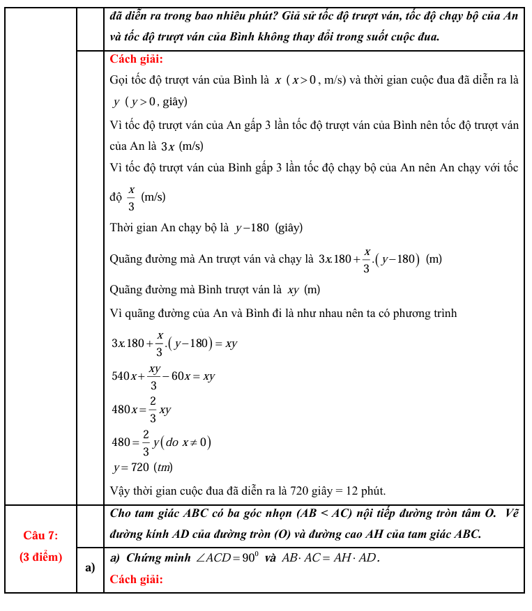 De minh hoa vao lop 10 TPHCM 2026 mon Toan (Co dap an)