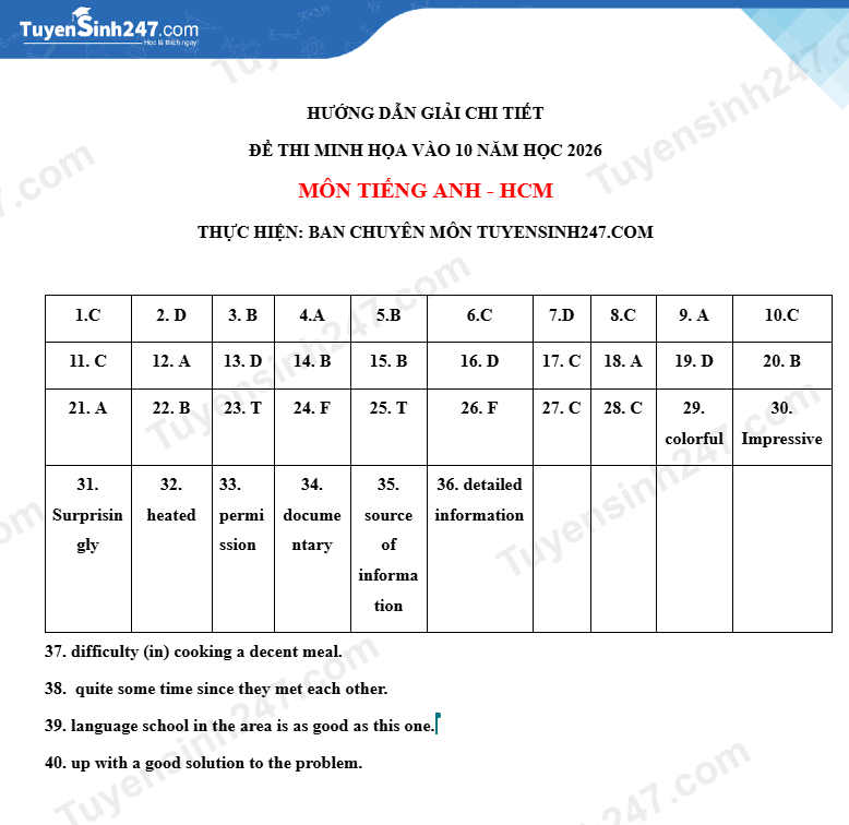 De minh hoa vao lop 10 TPHCM 2026 mon Anh (Co dap an)