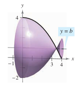 A purple cone with a point and a point on the side

AI-generated content may be incorrect.