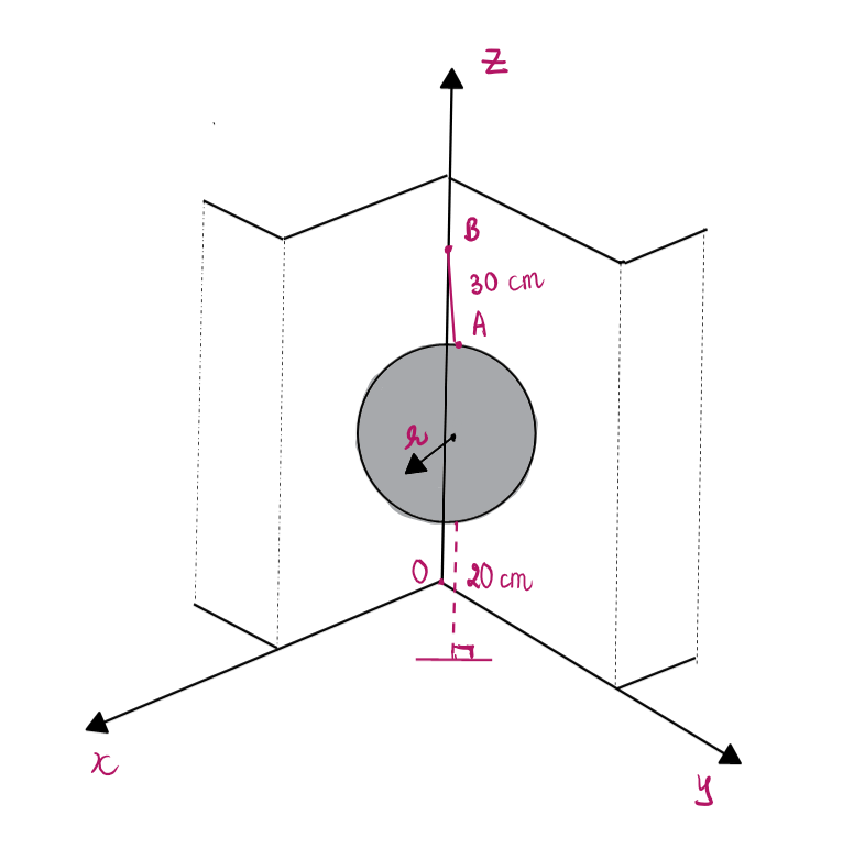 A drawing of a circle and arrows

AI-generated content may be incorrect.