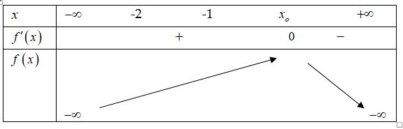 A white rectangular object with black text

AI-generated content may be incorrect.