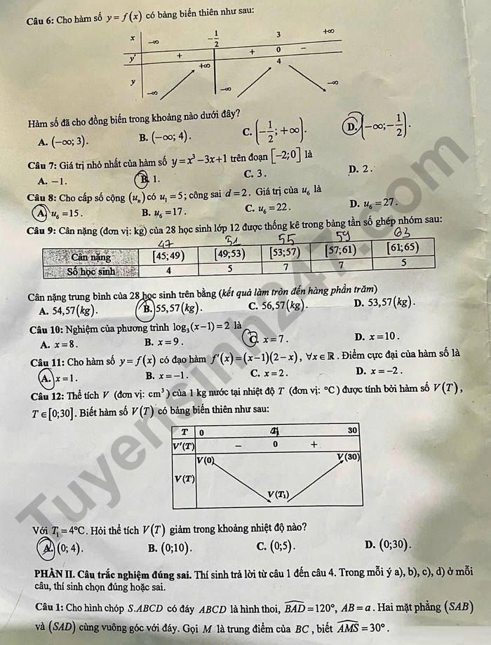 De thi giua ki 1 nam 2025 So GD Hung Yen - lop 12 mon Toan