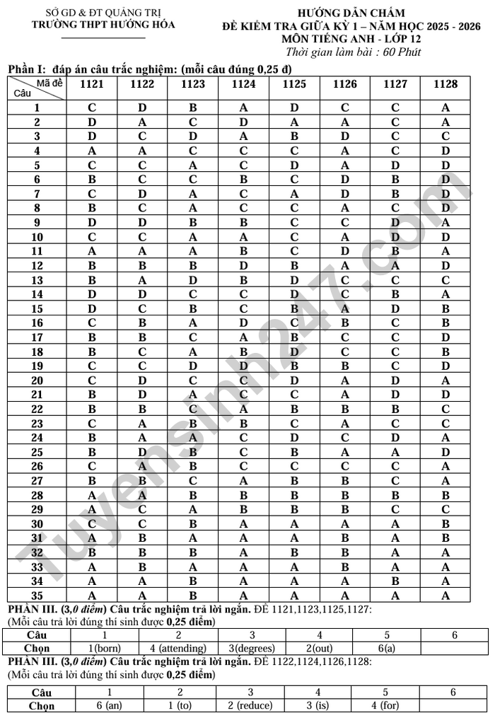 De thi giua ki 1 Anh lop 12 THPT Huong Hoa 2025 - co dap an