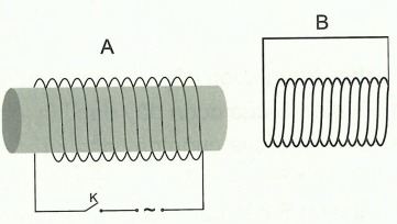 A diagram of a coil

Description automatically generated