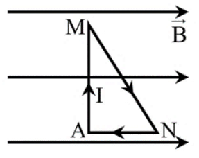 A diagram of a triangle with arrows

AI-generated content may be incorrect.