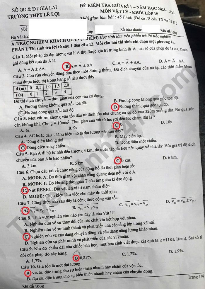 De thi giua ki 1 nam 2025 THPT Le Loi - lop 10 mon Ly