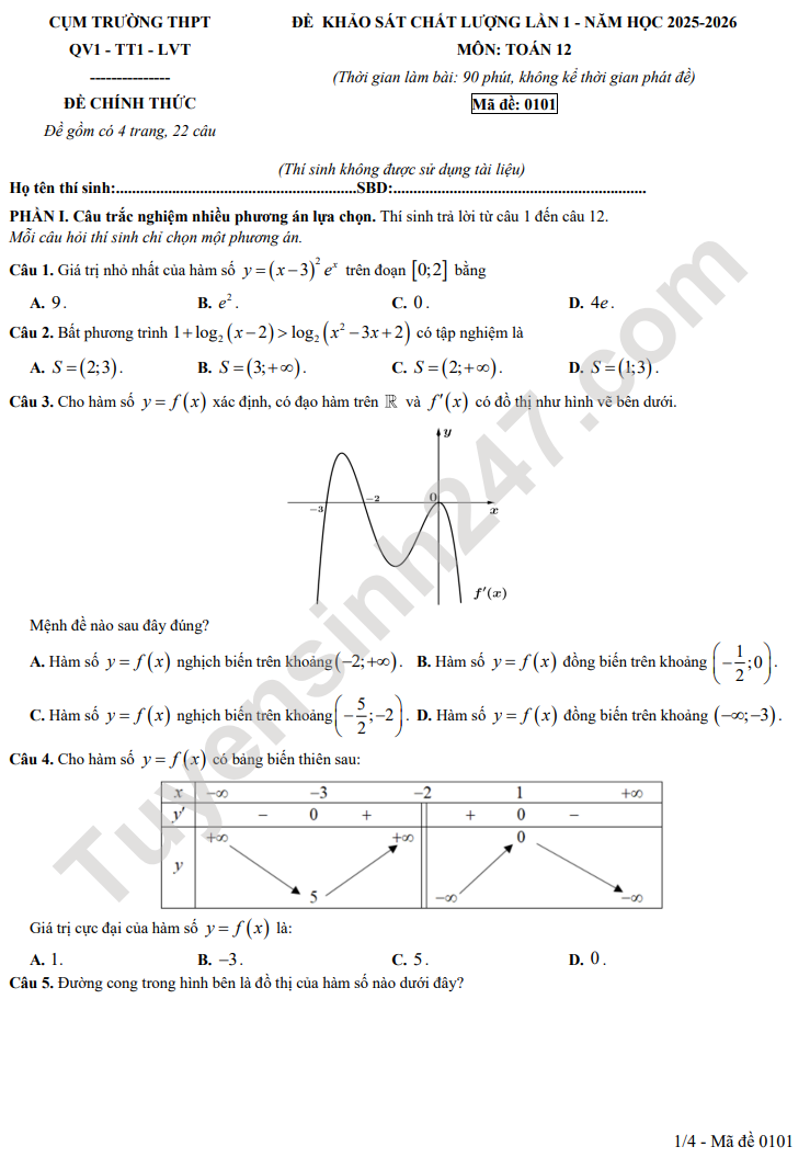 De thi thu tot nghiep THPT 2026 mon Toan - Cum truong Bac Ninh