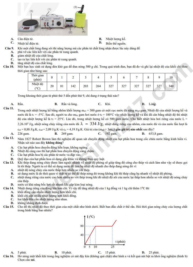 De thi thu tot nghiep THPT 2026 mon Ly - Cum truong Bac Ninh (Co dap an)