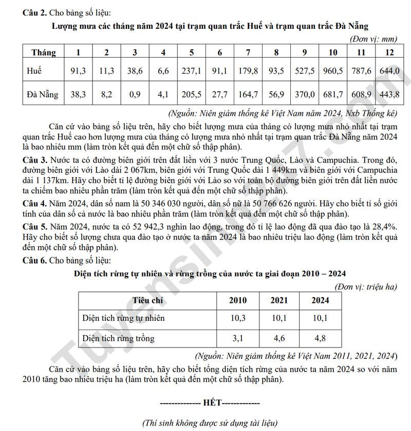 De thi thu tot nghiep THPT 2026 mon Dia - Cum truong Bac Ninh (Co dap an)