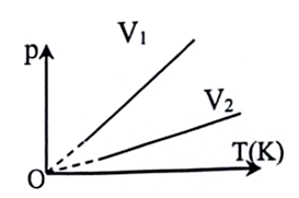 A diagram of a mathematical equation
AI-generated content may be incorrect.