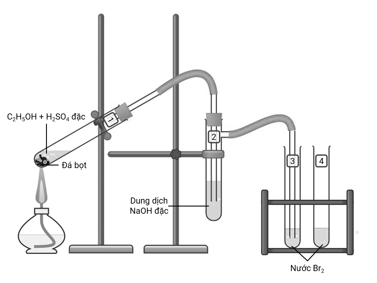 A screenshot of a computer
Description automatically generated