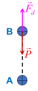 A diagram of a circle and a red line
AI-generated content may be incorrect.