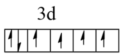 A black text with black arrows

AI-generated content may be incorrect.