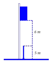 A diagram of a graph

AI-generated content may be incorrect.