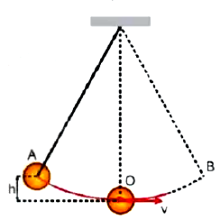 A diagram of a triangle with circles and lines

AI-generated content may be incorrect.