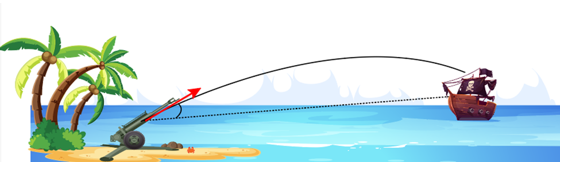 A person fishing in the ocean

AI-generated content may be incorrect.