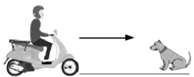 A scooter with a black arrow

AI-generated content may be incorrect.