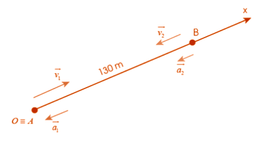 A diagram of a line with numbers and letters
AI-generated content may be incorrect.