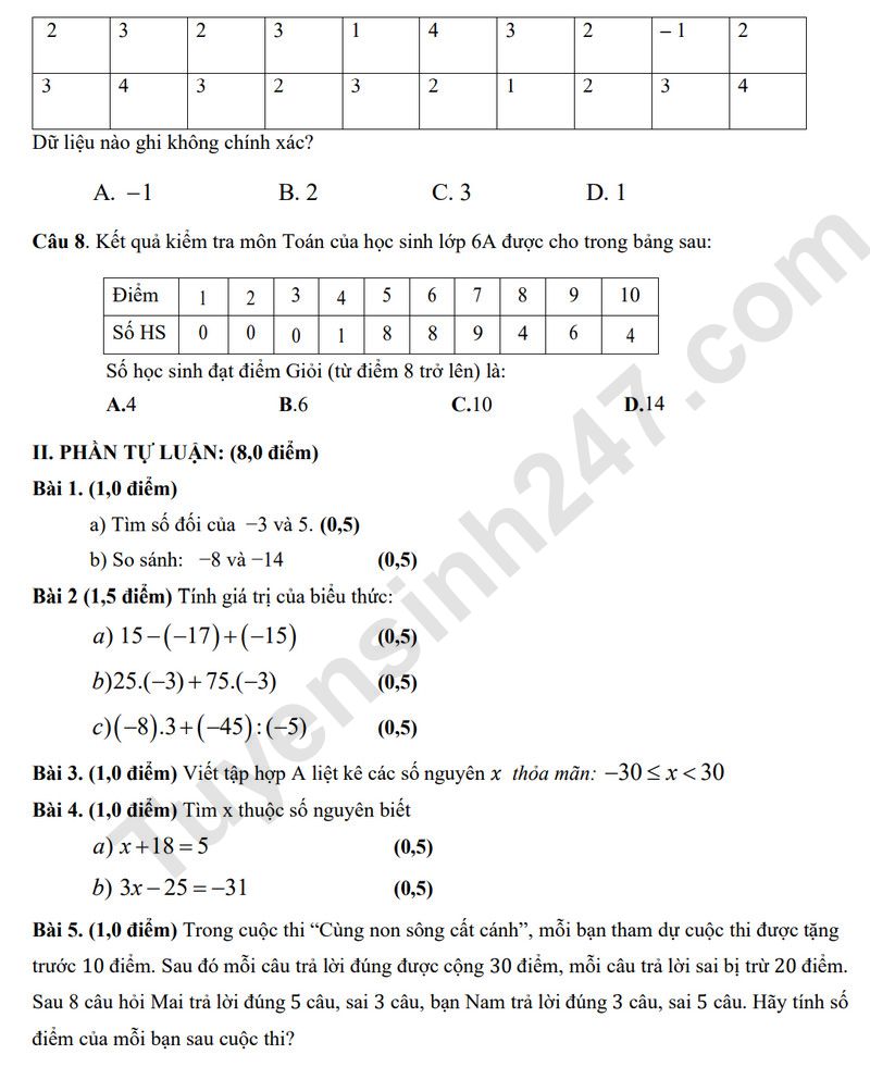 De thi hoc ki 1 lop 6 mon Toan 2025 - truong THCS Dong Thanh (Tham khao)
